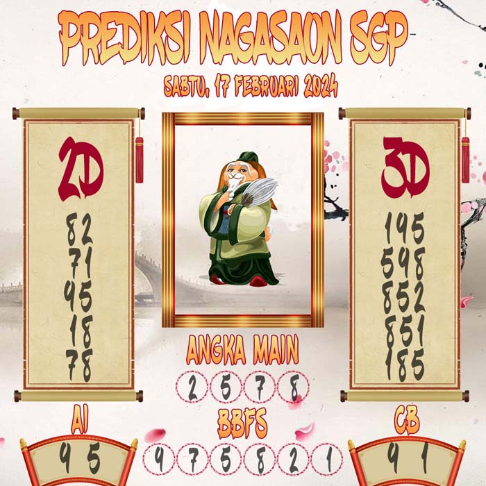 Prediksi Nagasaon SGP