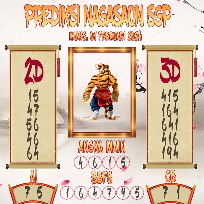 Prediksi Nagasaon SGP