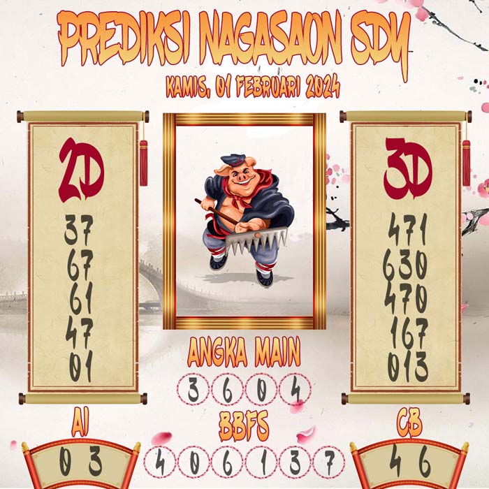 Prediksi Nagasaon SGP