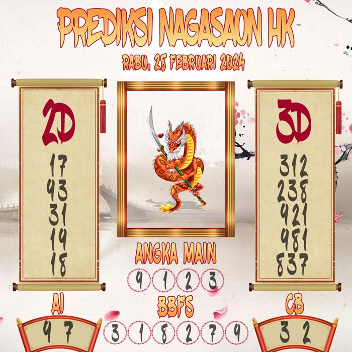 Prediksi Nagasaon HK