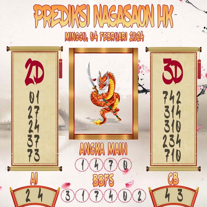 Prediksi Nagasaon HK