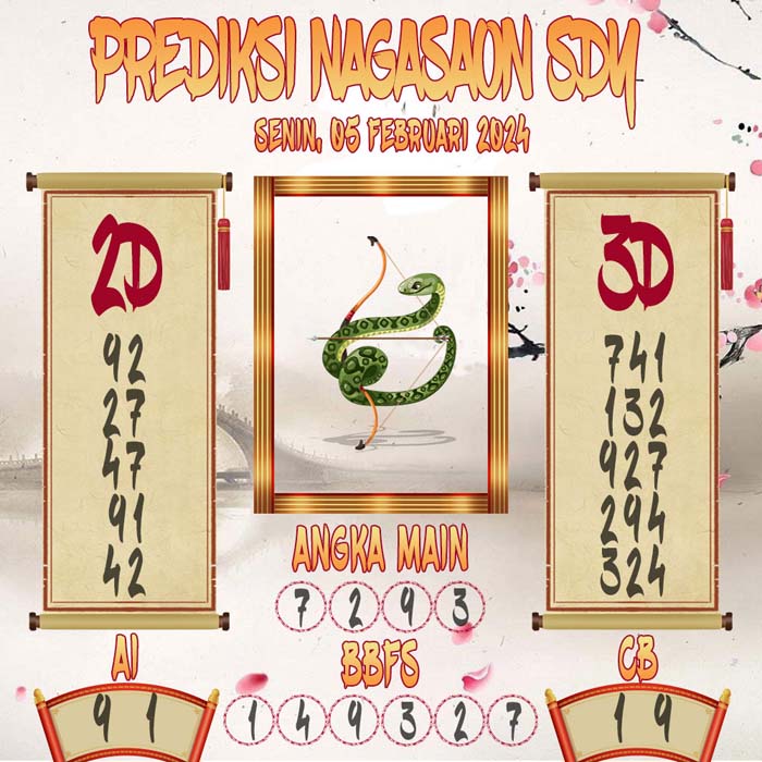 Prediksi Nagasaon SGP