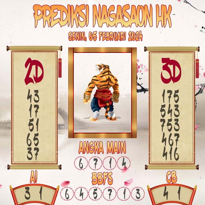 Prediksi Nagasaon HK