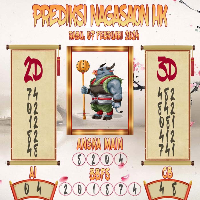 Prediksi Nagasaon HK