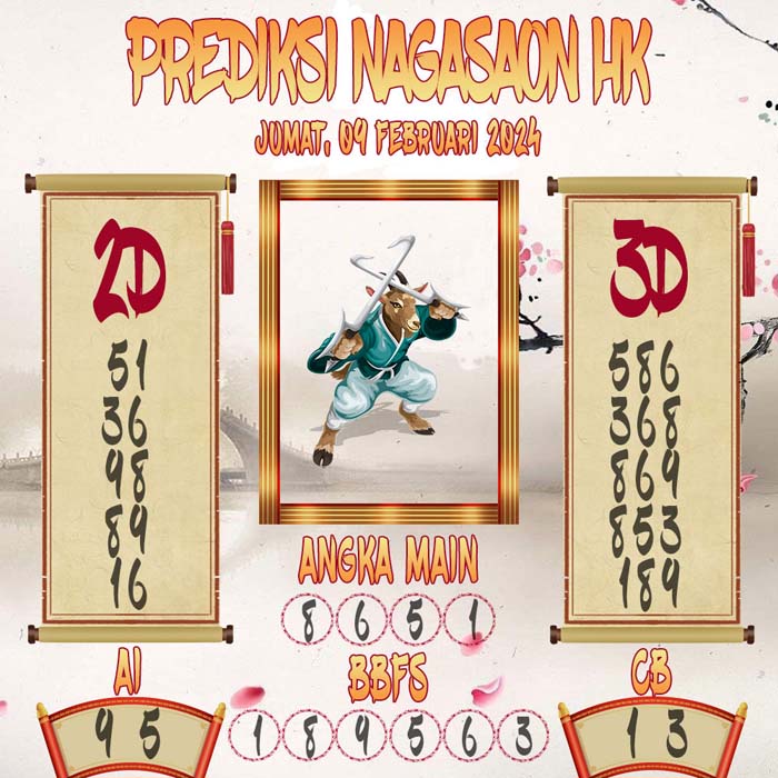 Prediksi Nagasaon HK