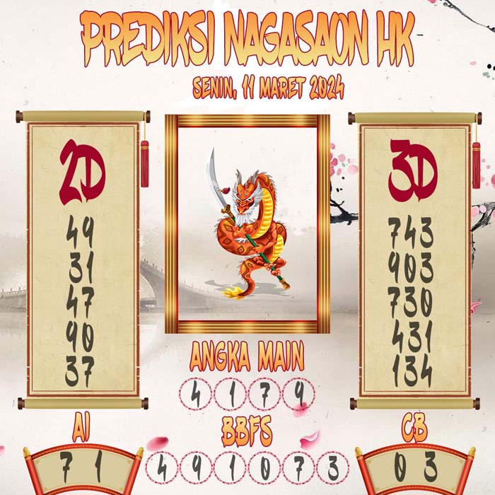 Prediksi Nagasaon HK