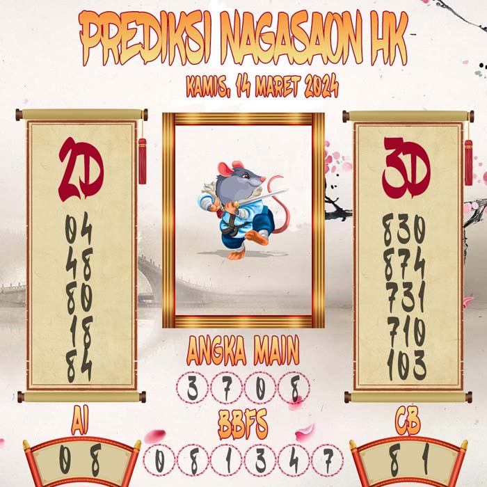 Prediksi Nagasaon HK