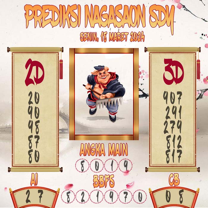 Prediksi Nagasaon SDY