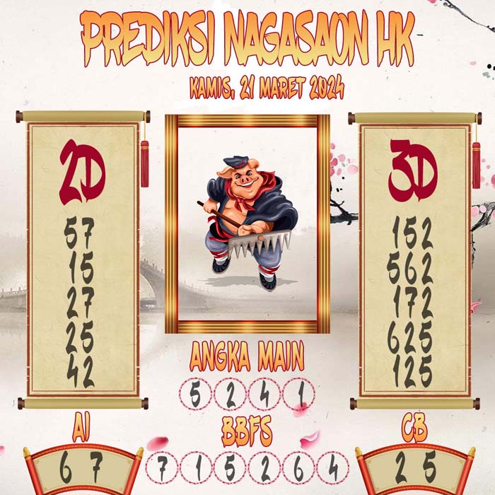Prediksi Nagasaon HK