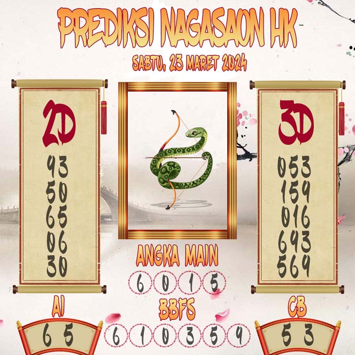 Prediksi Nagasaon HK