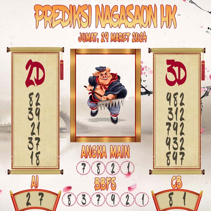 Prediksi Nagasaon HK