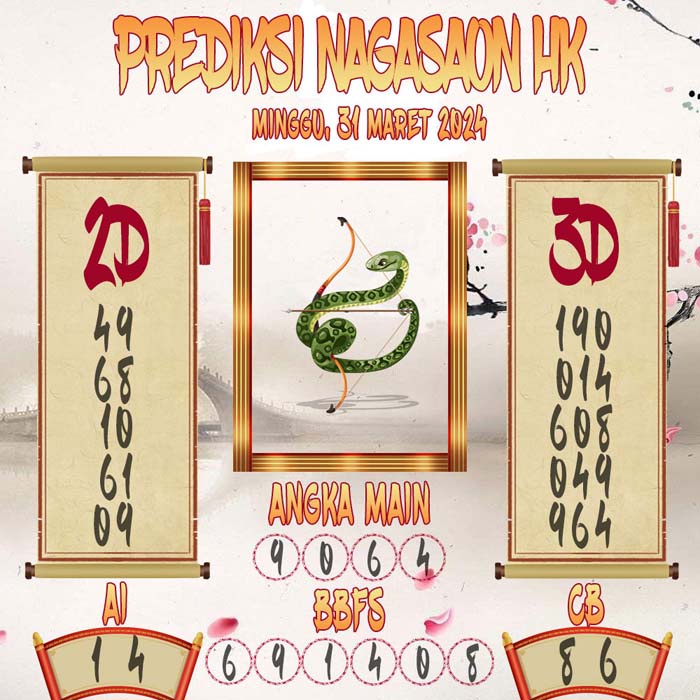 Prediksi Nagasaon HK