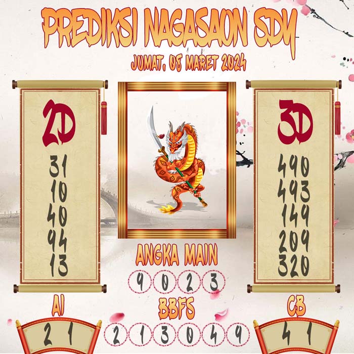 Prediksi Nagasaon SDY