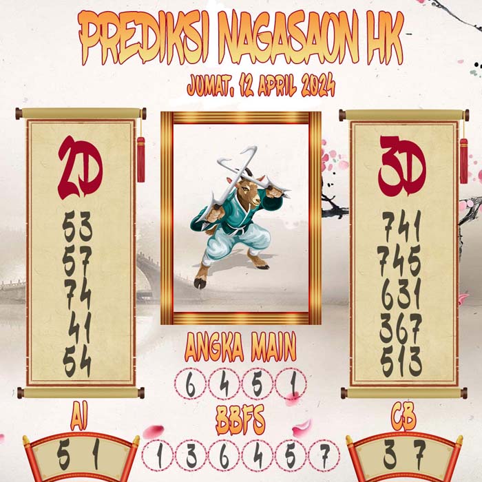 Prediksi Nagasaon HK