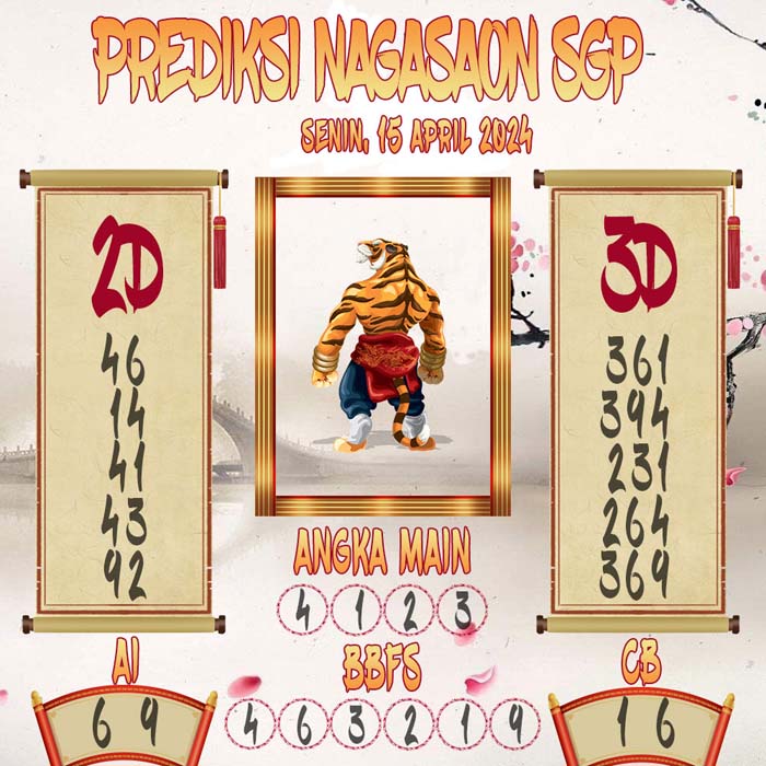 Prediksi Nagasaon SGP