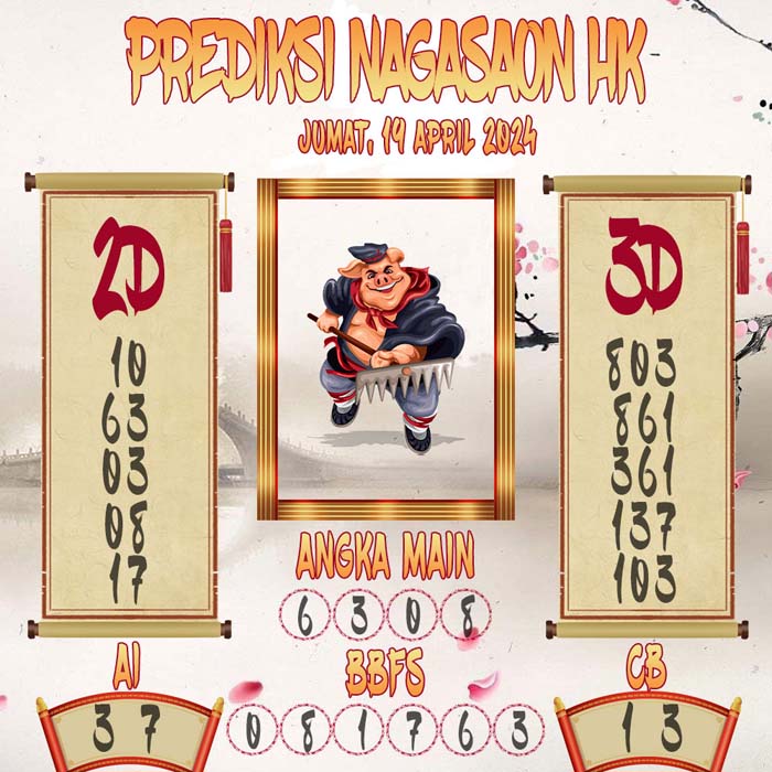 Prediksi Nagasaon HK