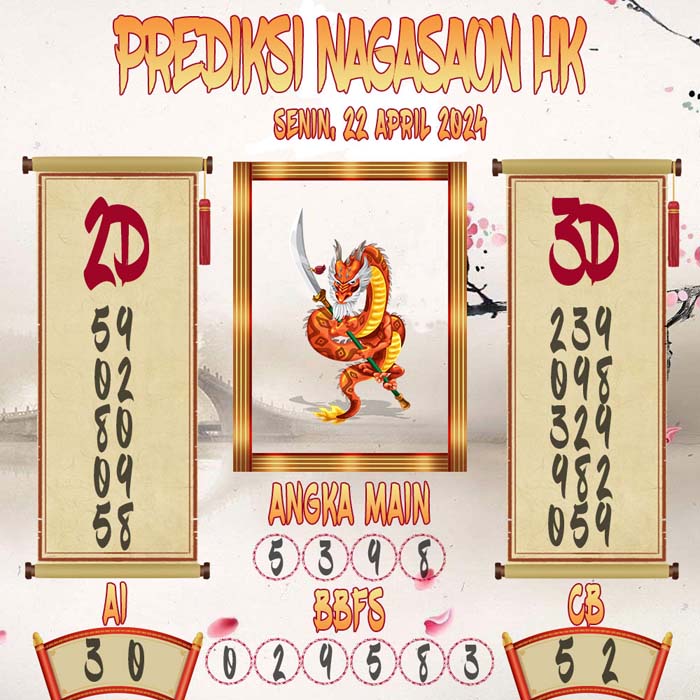 Prediksi Nagasaon HK