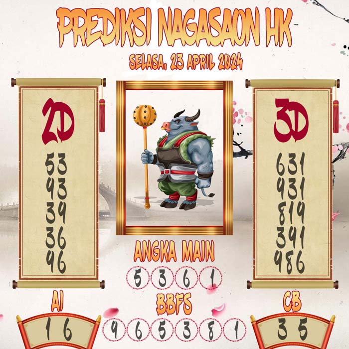 Prediksi Nagasaon HK