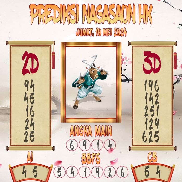 Prediksi Nagasaon HK