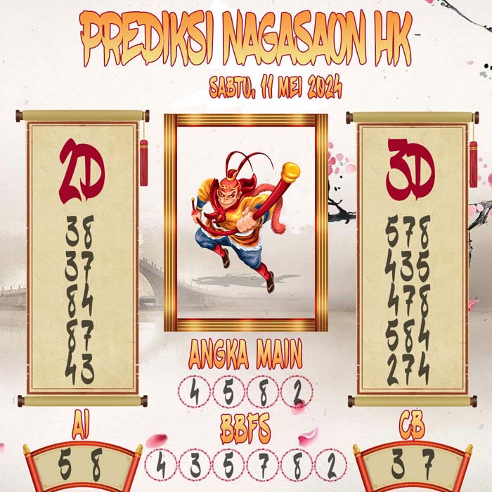 Prediksi Nagasaon HK