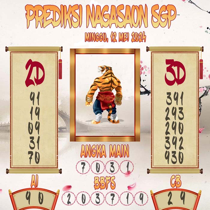 Prediksi Nagasaon SGP