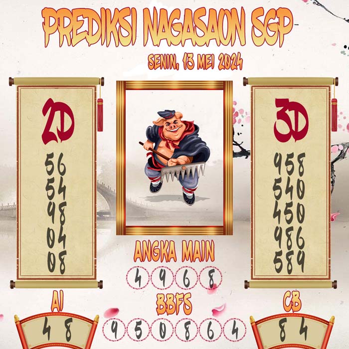 Prediksi Nagasaon SGP