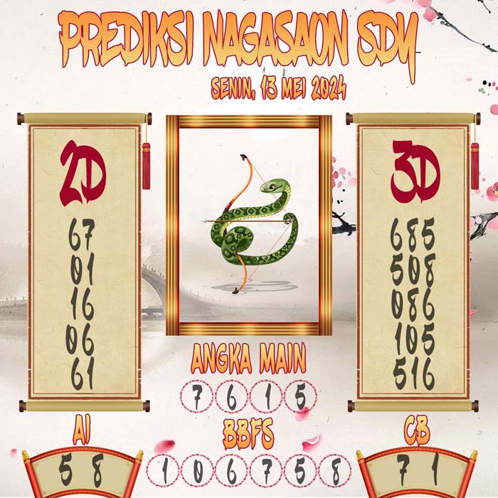 Prediksi Nagasaon SDY