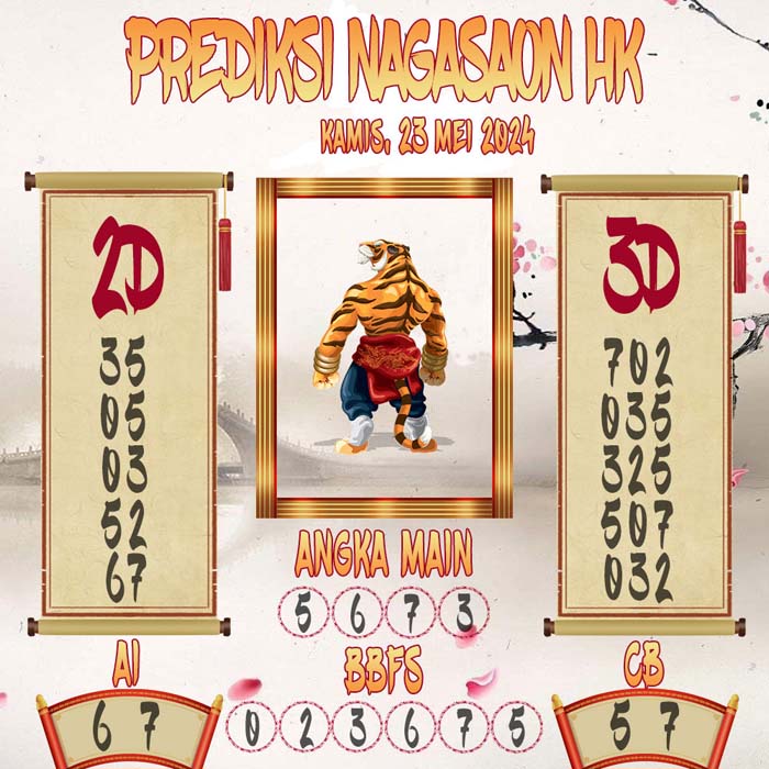 Prediksi Nagasaon HK