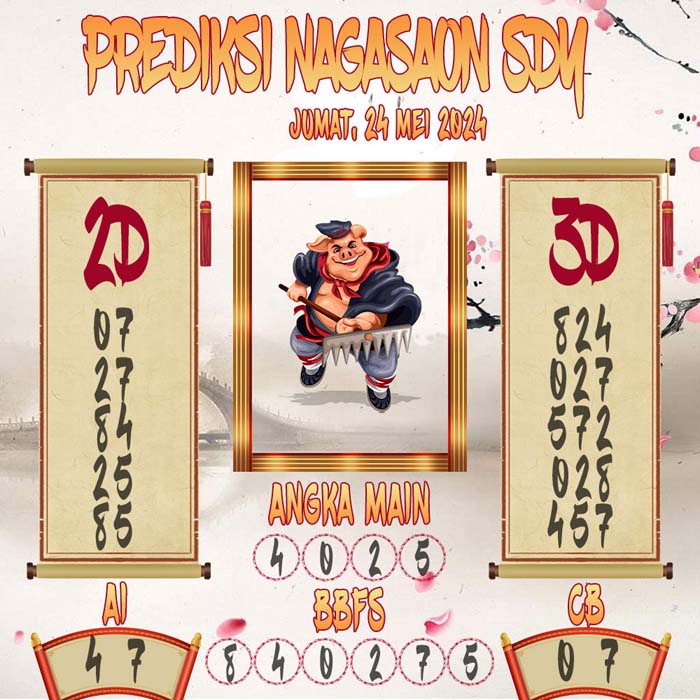 Prediksi Nagasaon SDY