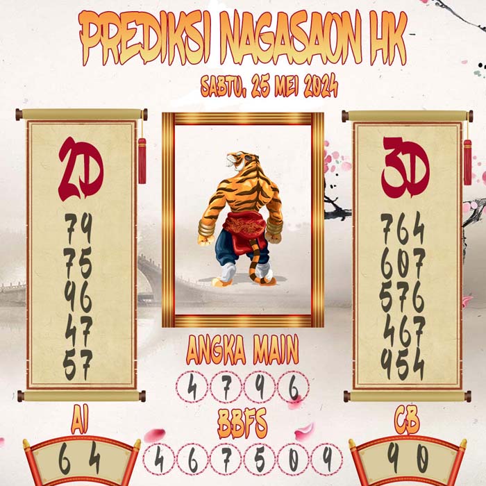 Prediksi Nagasaon HK