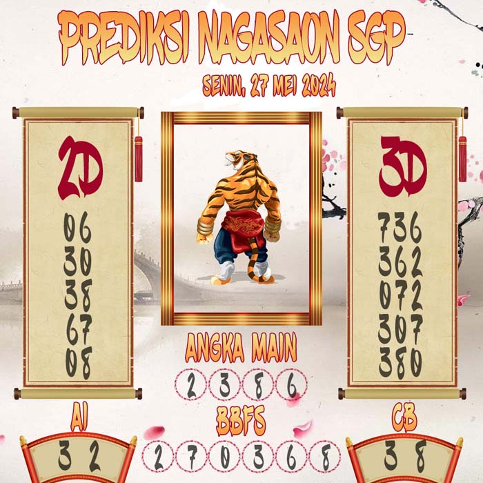 Prediksi Nagasaon SGP