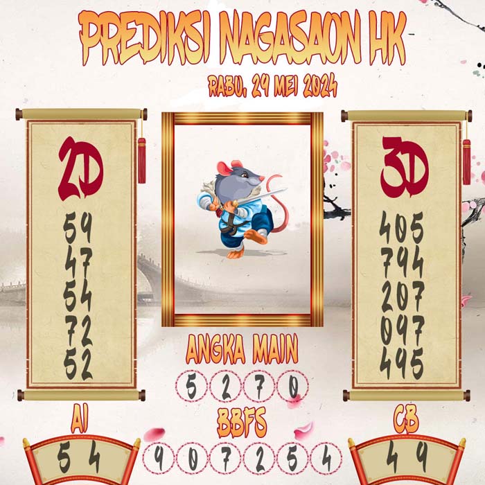 Prediksi Nagasaon HK