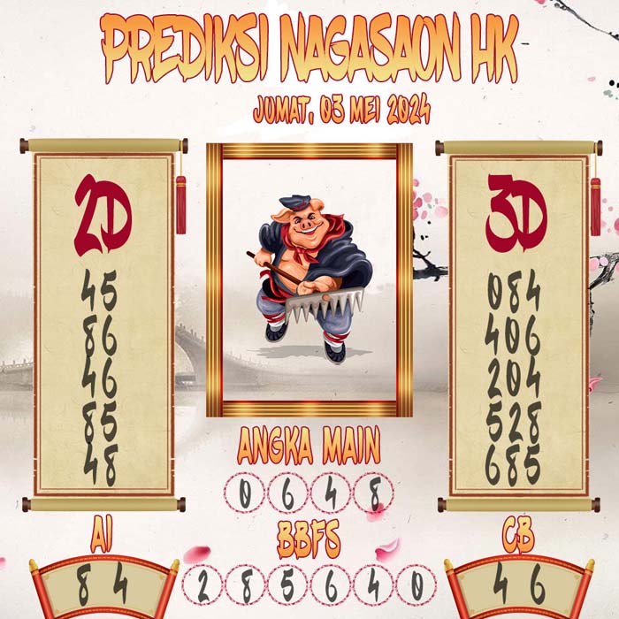 Prediksi Nagasaon HK