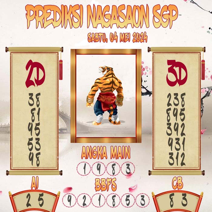 Prediksi Nagasaon SGP