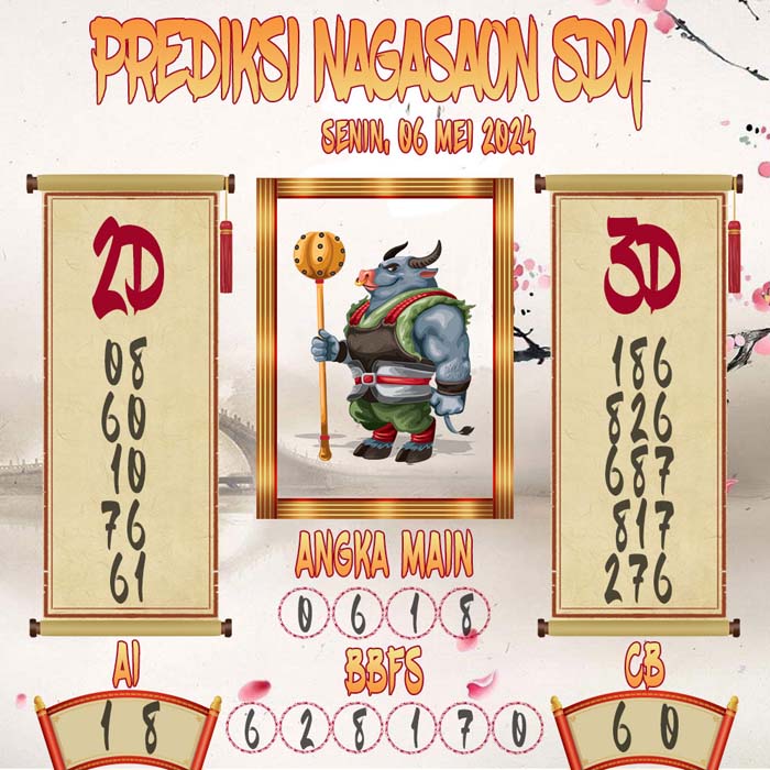 Prediksi Nagasaon SDY