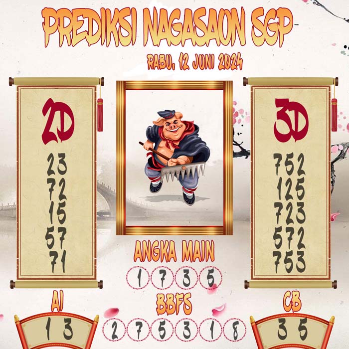 Prediksi Nagasaon SGP