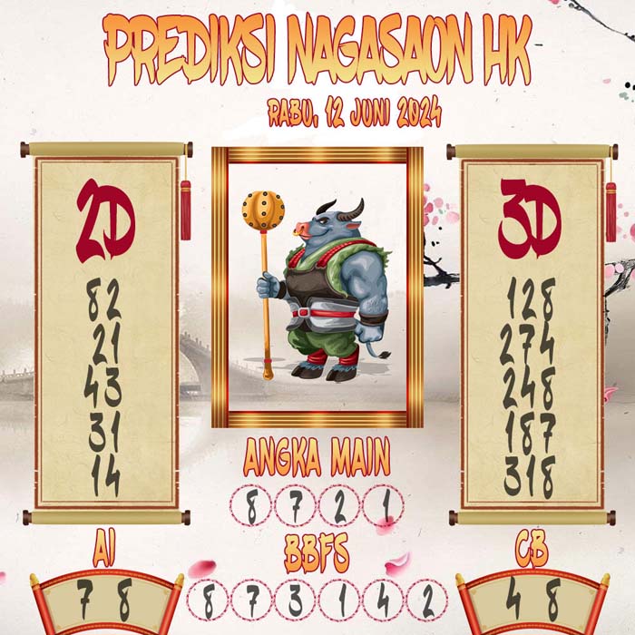 Prediksi Nagasaon HK