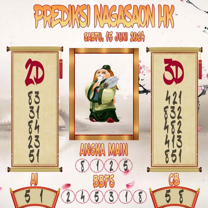 Prediksi Nagasaon HK