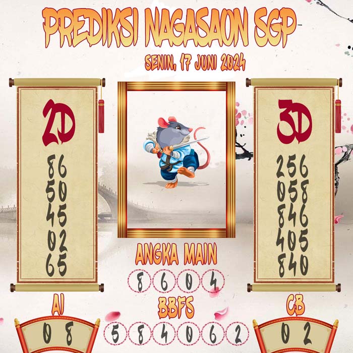 Prediksi Nagasaon SGP