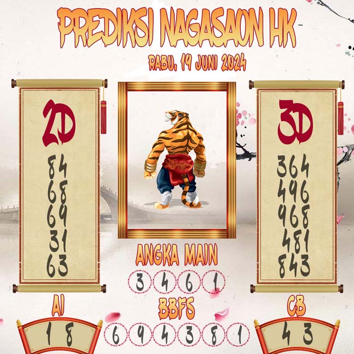 Prediksi Nagasaon HK