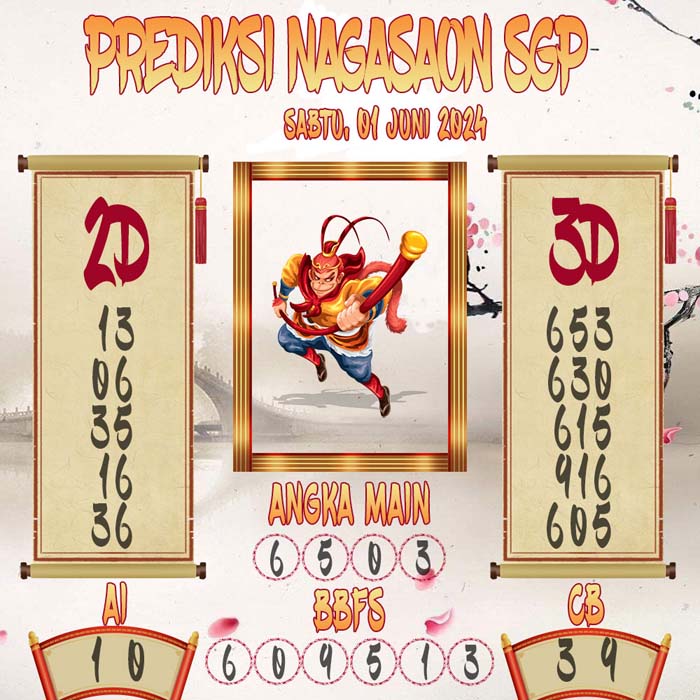 Prediksi Nagasaon SGP