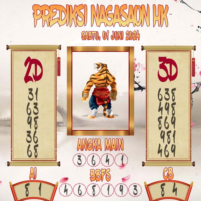 Prediksi Nagasaon HK