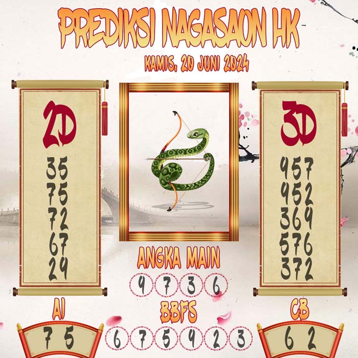 Prediksi Nagasaon HK