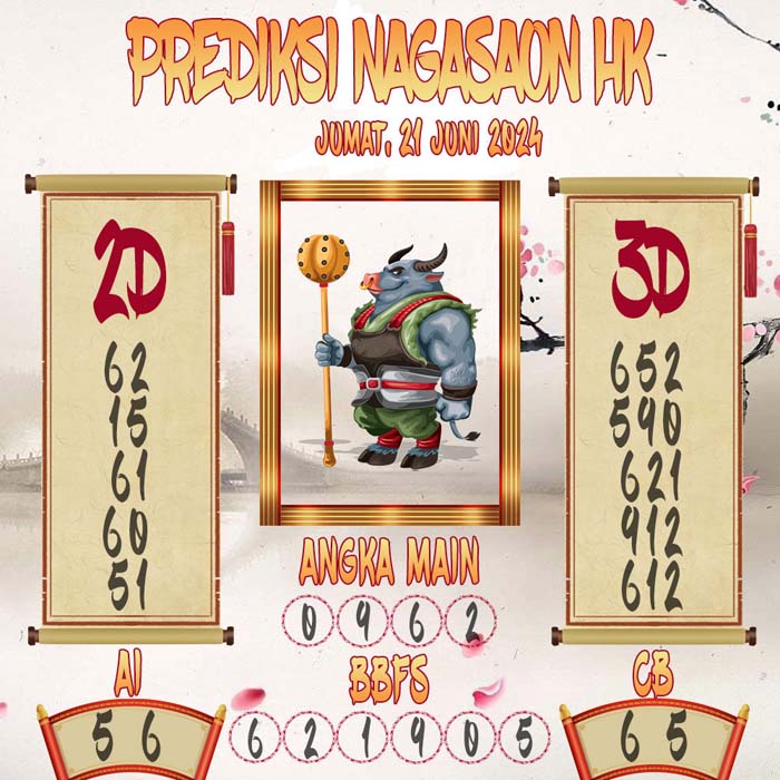 Prediksi Nagasaon HK