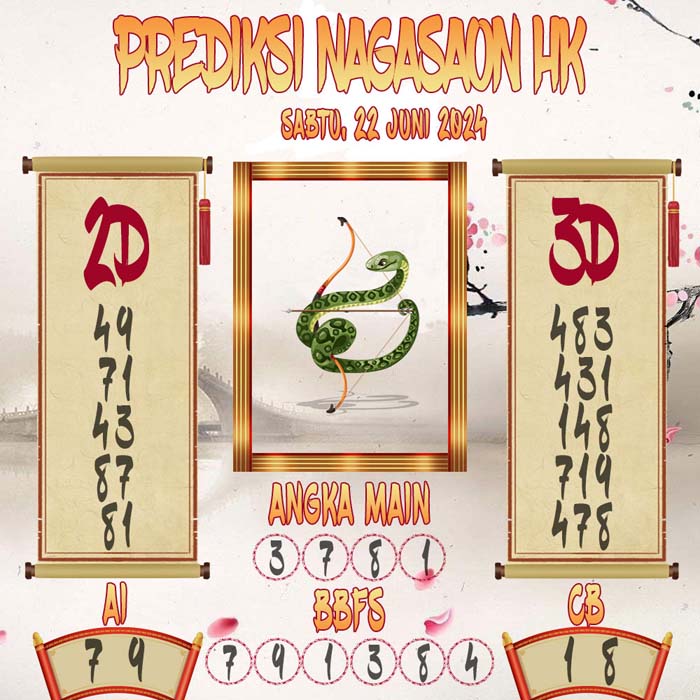 Prediksi Nagasaon HK
