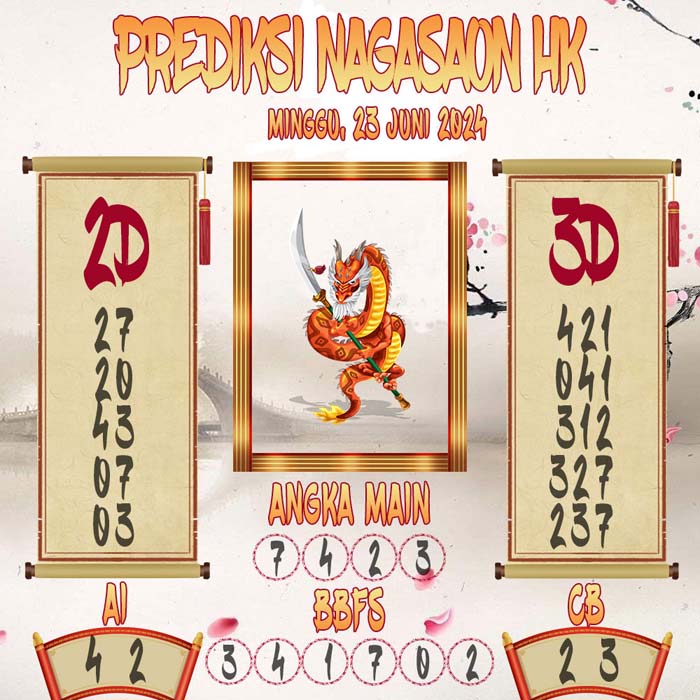 Prediksi Nagasaon HK