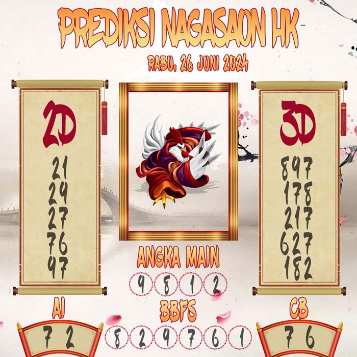 Prediksi Nagasaon HK
