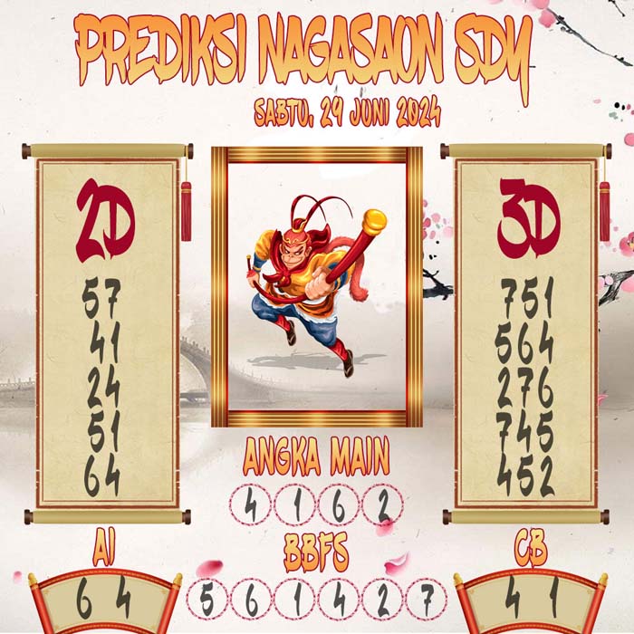 Prediksi Nagasaon SDY