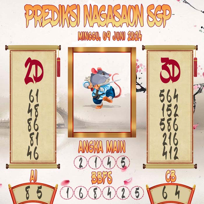 Prediksi Nagasaon SGP