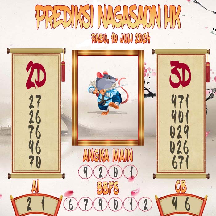 Prediksi Nagasaon HK